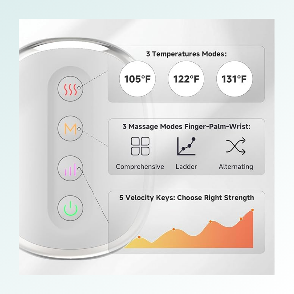 Wristora Hand Massager