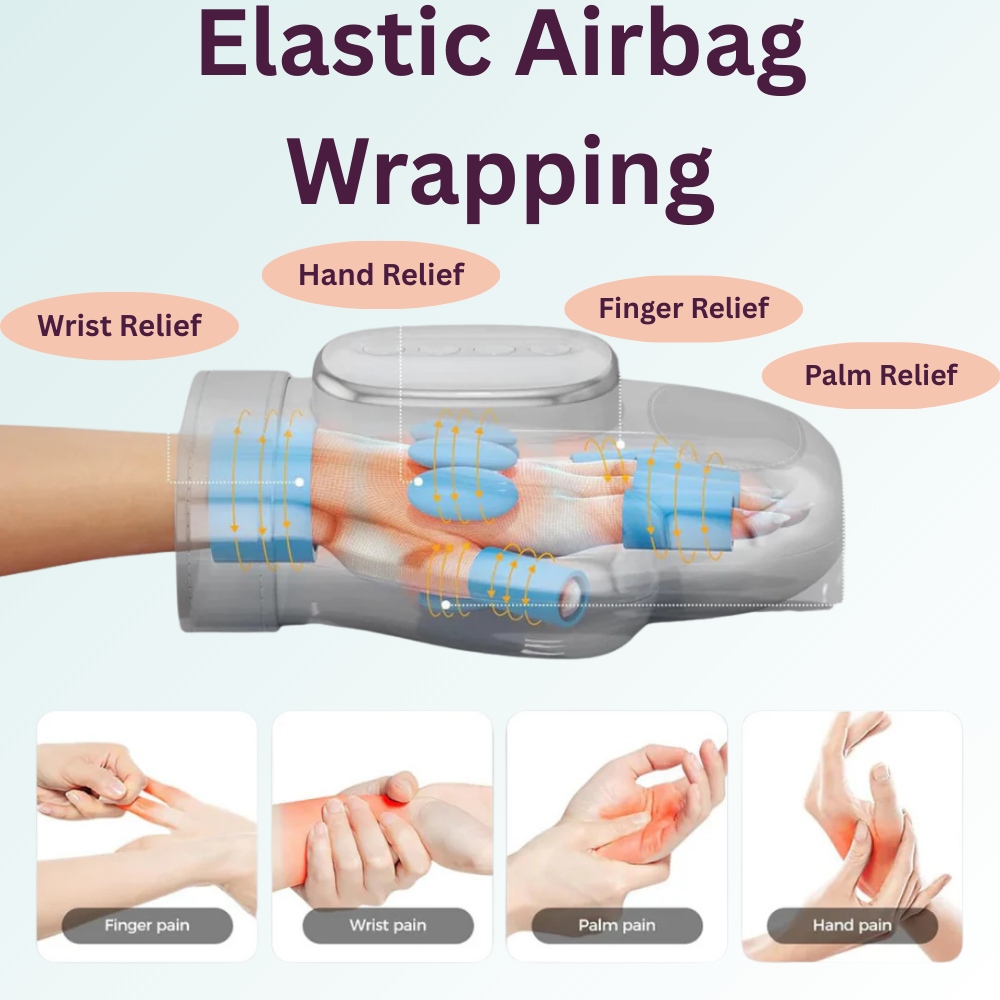 Wristora Hand Massager
