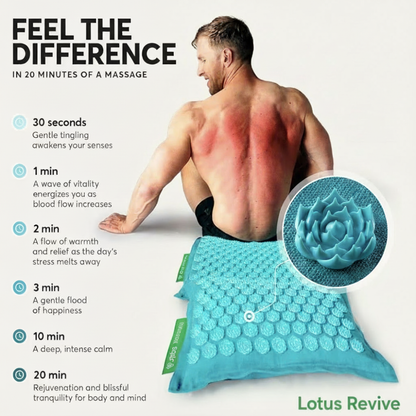 Lotus Revive Mat
