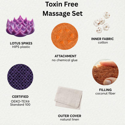 Lotus Revive Mat