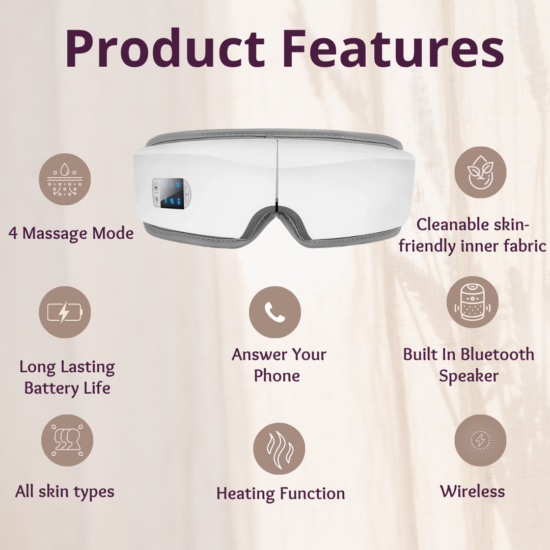 ReviveEye | Upgraded Smart Eye Massager